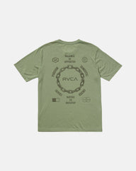 Chain Release Short Sleeve Tee - Ranger Green